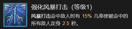 暗黑破坏神4瞬杀闪打狼流德鲁伊BD加点指南详情