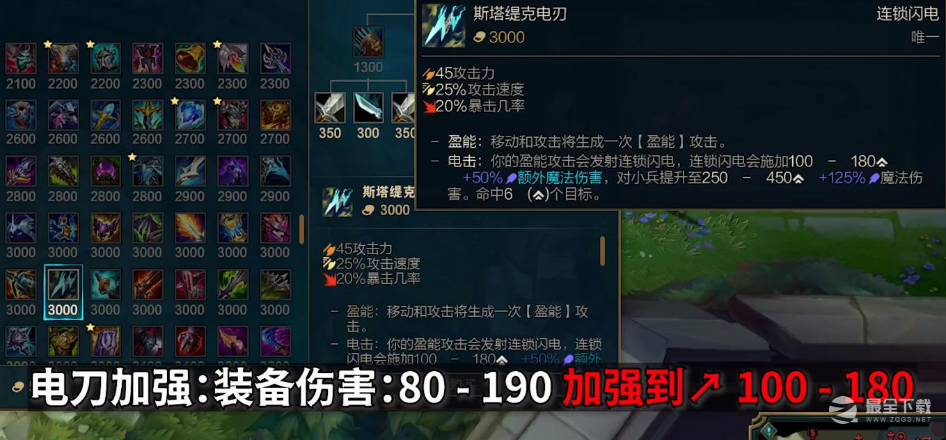 英雄联盟PBE13.12版本电刀加强了什么
