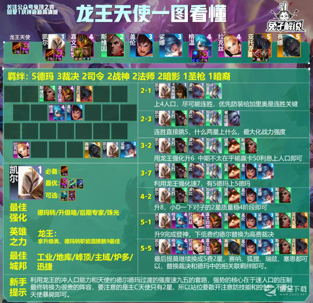 云顶之弈S9龙王天使阵容推荐指南