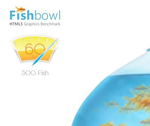 html5fishbowl网址 html5fishbowl鱼缸测试网址入口分享[多图]