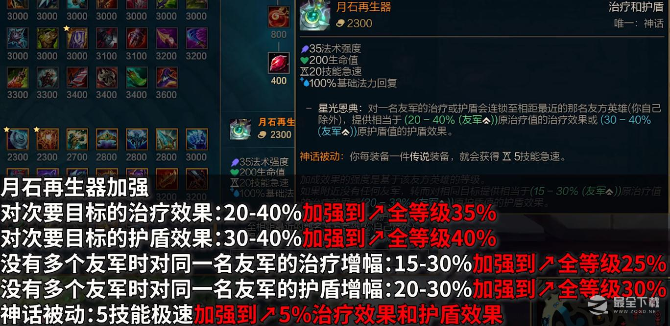 《英雄联盟》PBE13.12版本月石再生器加强介绍