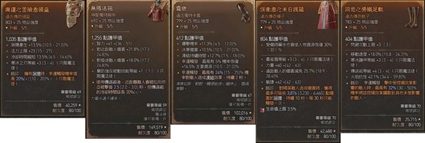 暗黑4高机动性冰法Build分享