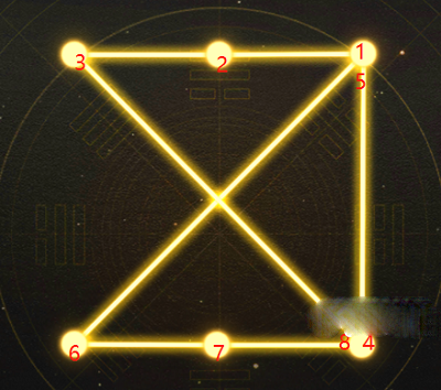 神仙道3庙会小游戏星河图全关卡指南