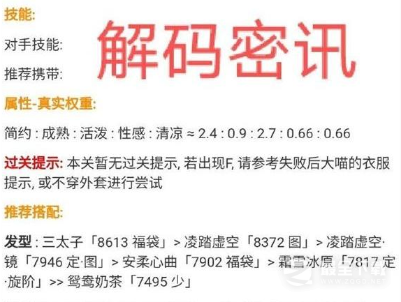 奇迹暖暖解码密讯高分搭配攻略指南