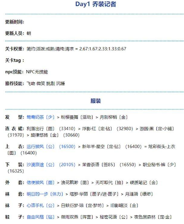 奇迹暖暖乔装记者怎么搭配 奇迹暖暖乔装记者完美搭配攻略图片1