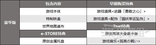 最终幻想16预购特典内容是什么