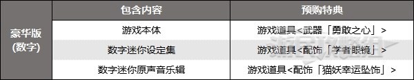 最终幻想16预购特典内容是什么