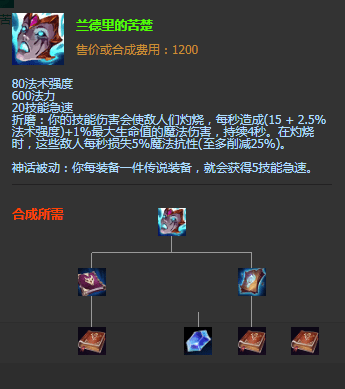 《LOL》S11赛季卡萨丁神话装备推荐