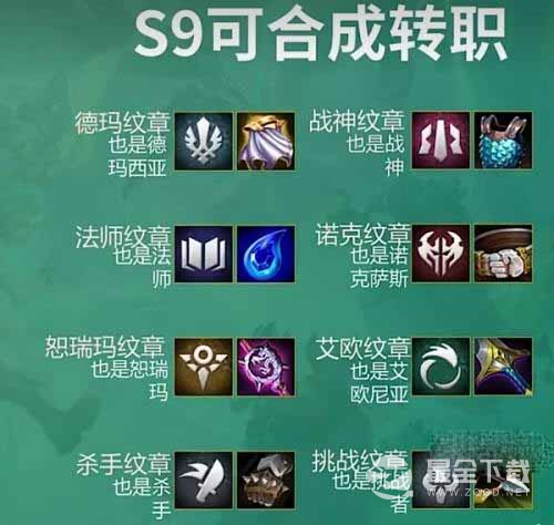 云顶之弈转职合成图s9分享