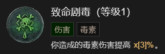 暗黑破坏神4快刀乱刺流游侠升级加点技巧