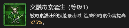 暗黑破坏神4快刀乱刺流游侠升级加点技巧