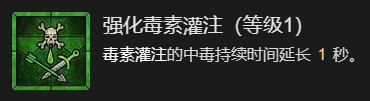 暗黑破坏神4快刀乱刺流游侠升级加点技巧