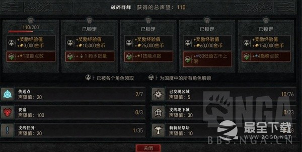暗黑破坏神4实用小tips介绍