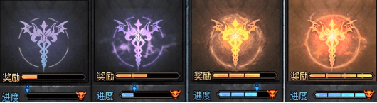 DNF黑鸦之境1-4阶段含义介绍