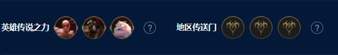 云顶之弈S9公式小炮阵容怎么搭配