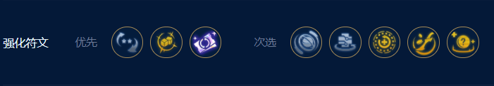 云顶之弈S9公式小炮阵容怎么搭配