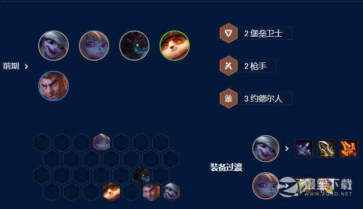 云顶之弈S9公式小炮阵容怎么搭配