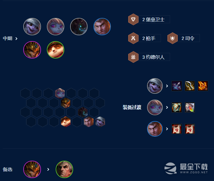 云顶之弈S9公式小炮阵容怎么搭配