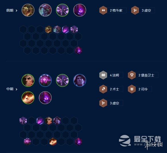 云顶之弈手游六法拉克丝怎么玩指南