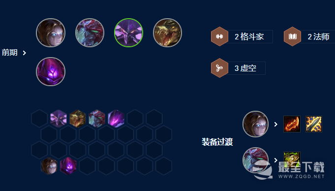 《云顶之弈》S9司令沙皇阵容方法