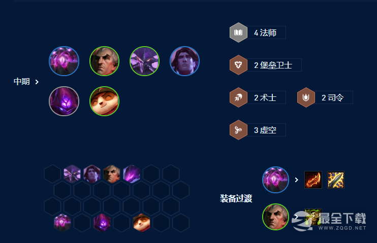 《云顶之弈》S9司令沙皇阵容方法