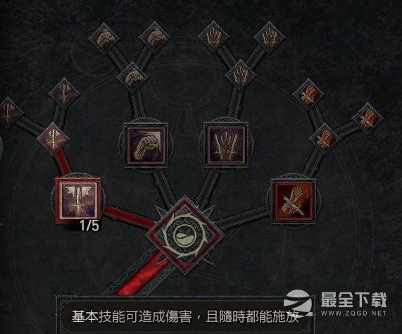 暗黑破坏神4野蛮人机动武装流Build攻略分享