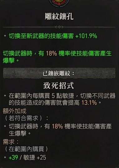 暗黑破坏神4野蛮人机动武装流Build攻略分享