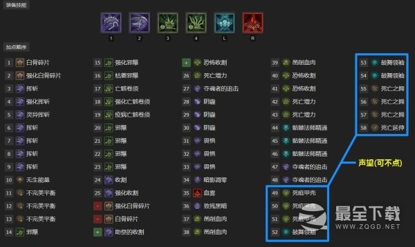 暗黑破坏神4挥斩死灵法师技能配装BD推荐