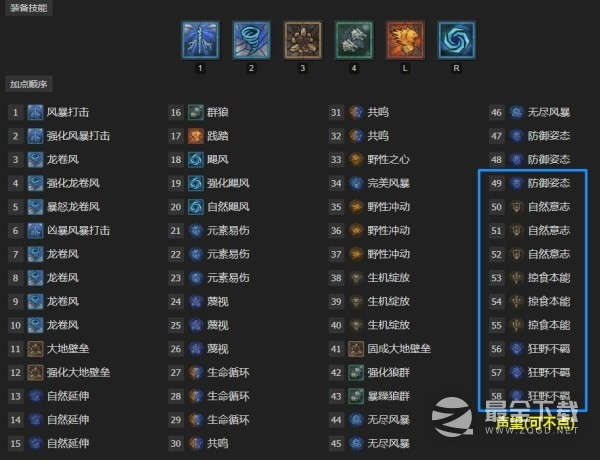 《暗黑破坏神4》龙卷风德鲁伊技能配装BD推荐攻略