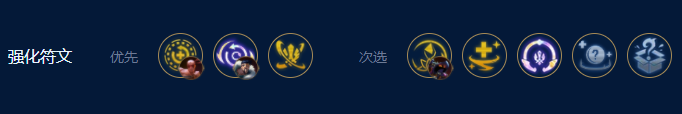 云顶之弈S9五德玛琴女阵容搭配攻略一览