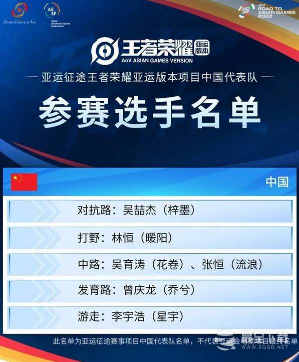 《王者荣耀》亚运会中国队成员名单详情