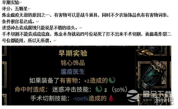 暗黑地牢2专属饰品强度个人向评级及分析攻略