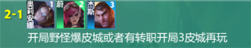 《云顶之弈》皮尔特沃夫阵容装备怎么搭配攻略
