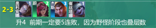 《云顶之弈》皮尔特沃夫阵容装备怎么搭配攻略