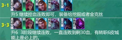 《云顶之弈》皮尔特沃夫阵容装备怎么搭配攻略