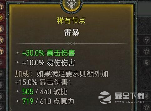 《暗黑破坏神4》德鲁伊风狼输出BD搭配方法