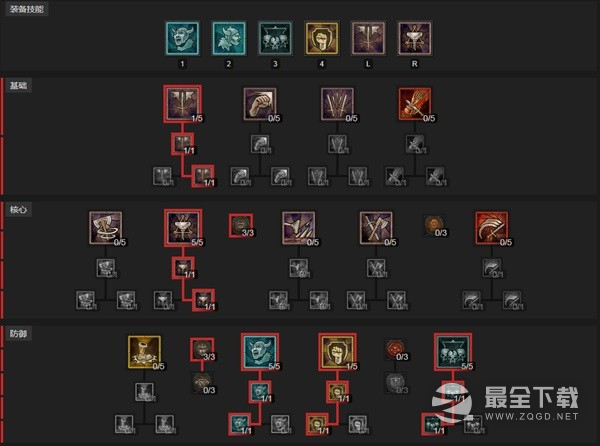 暗黑破坏神4野蛮人后期先祖锤bd介绍