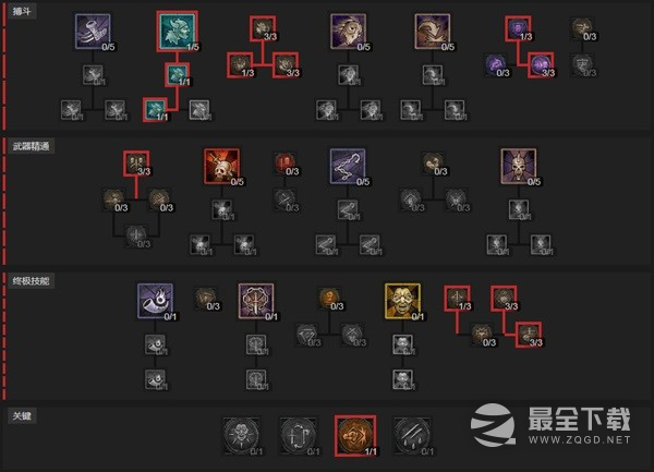 暗黑破坏神4野蛮人后期先祖锤bd介绍