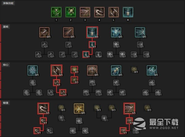 暗黑4游侠双毒流BD分享