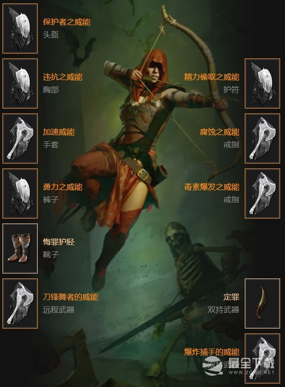 暗黑4游侠双毒流BD分享