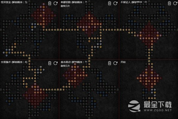 暗黑4游侠双毒流BD分享