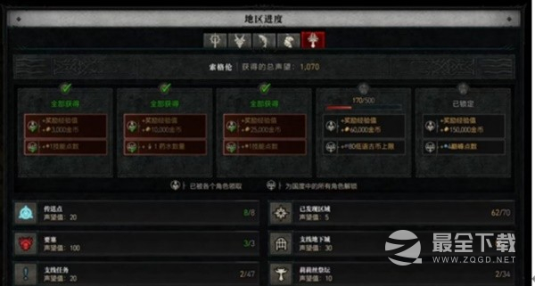 暗黑破坏神4高效升到70级方法攻略