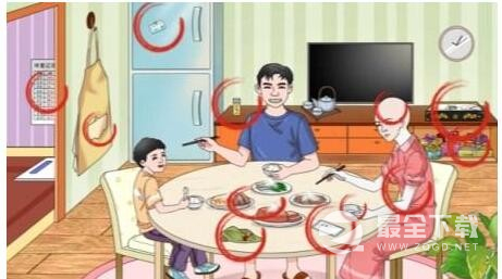 无敌脑洞王者奇怪的妻子怎么通关