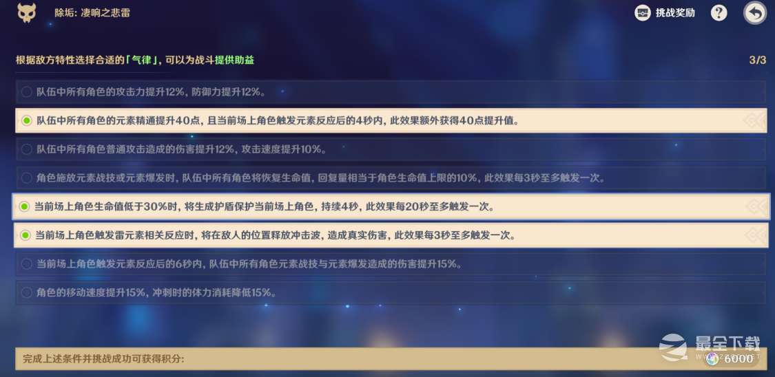 原神除垢凄响之悲雷6000分攻略分享