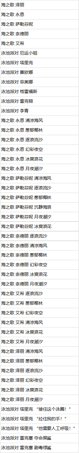《英雄联盟冰爽椰汁宝典和浪花魔珠宝典有什么区别