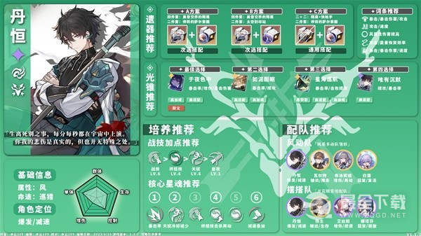 《崩坏星穹铁道》1.1版风系角色培养攻略详情