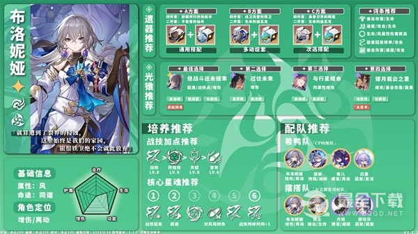 《崩坏星穹铁道》1.1版风系角色培养攻略详情