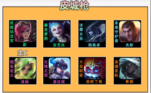 云顶之弈S9枪手阵容推荐