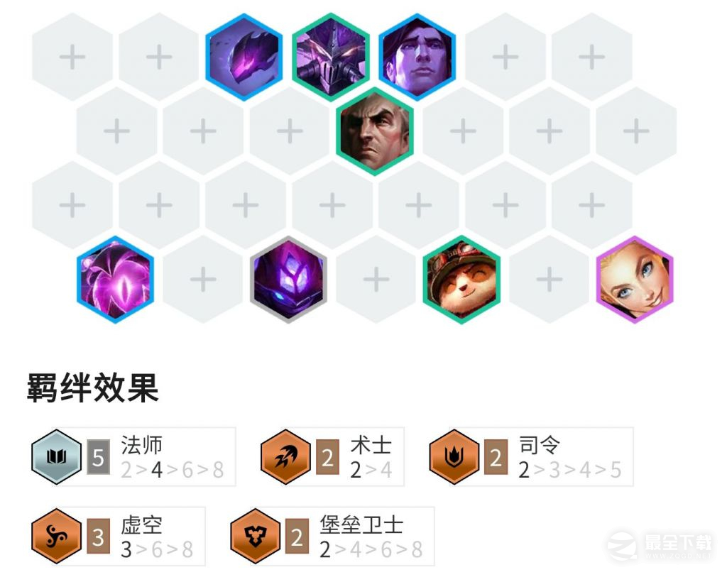 《云顶之弈》S9爆杀流法师阵容搭配攻略分享