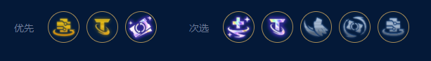 云顶之弈S9暗影格温主C阵容玩法攻略